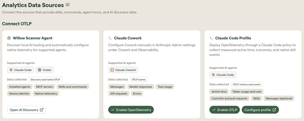 Analytics Data Sources showing Scanner Agent, Claude Cowork, and Claude Code Profile cards before OTLP is enabled