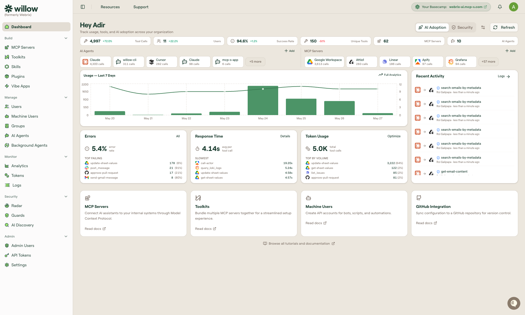 Dashboard