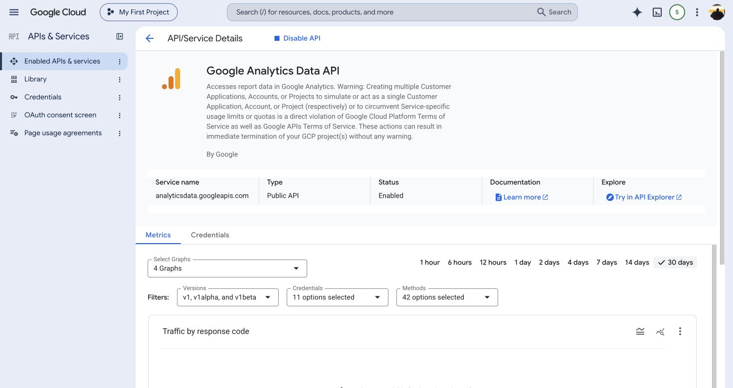 Google Analytics Data API service details showing Enabled status and the Disable API action