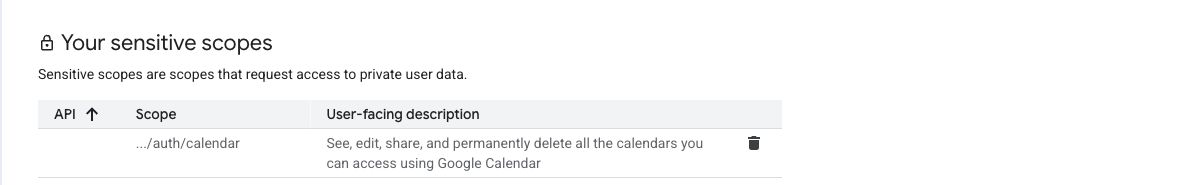 The Google Auth Platform Data Access page showing the Google Calendar scope classified as sensitive