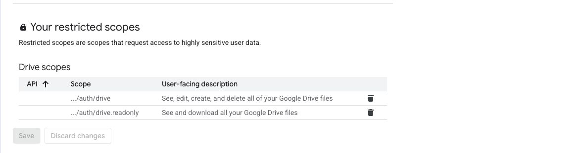 The Google Auth Platform Data Access page showing the Google Drive scopes classified as restricted