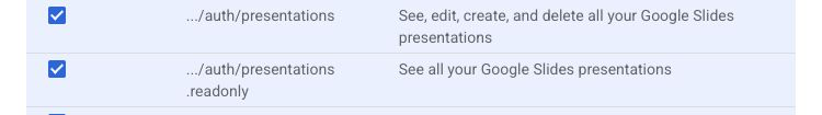 Google Auth Platform scope picker showing the presentations and presentations.readonly scope rows