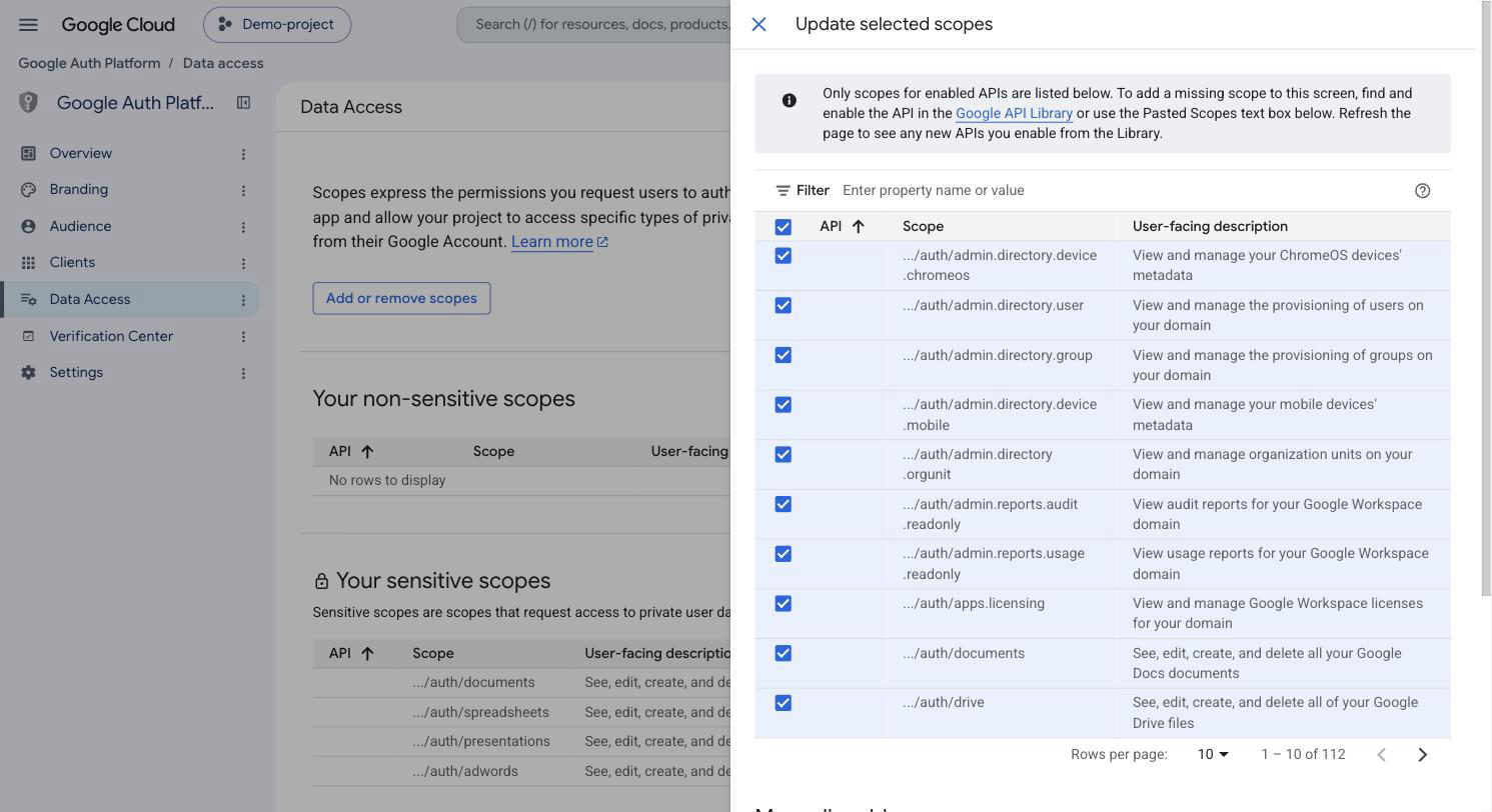 The scope picker with the eight Google Workspace Admin scopes checked