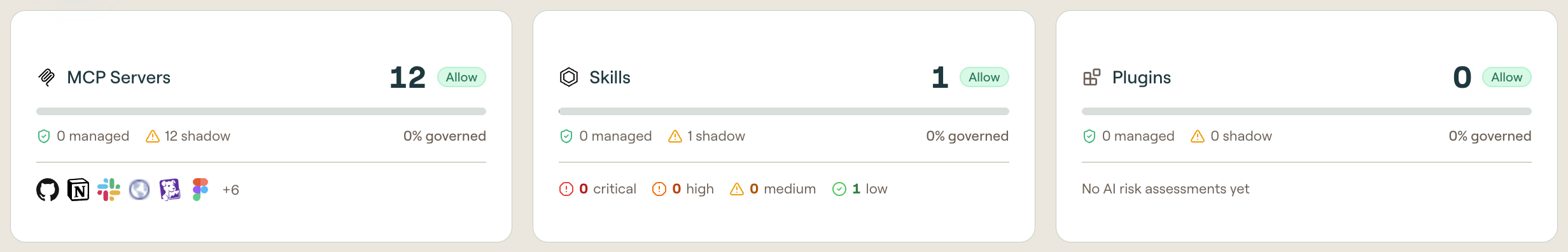 MCP Servers, Skills, and Plugins cards with inventory totals, policy actions, and governance status