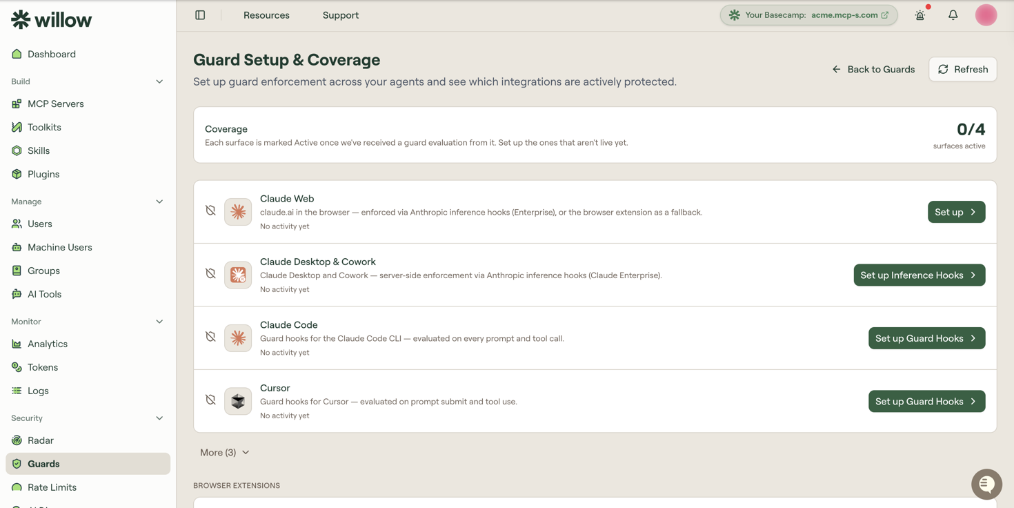 Guard Setup & Coverage showing a Coverage banner reading 0 of 4 surfaces active, above rows for Claude Web, Claude Desktop & Cowork, Claude Code, and Cursor, each with its enforcement mechanism and a setup button, then a More (3) control and a Browser Extensions heading