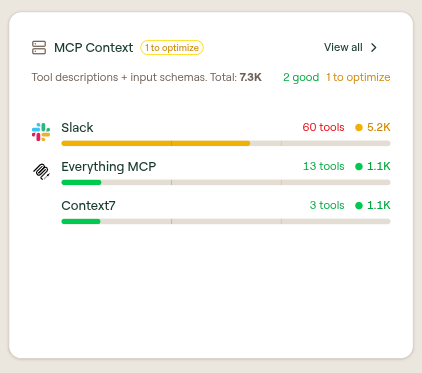 MCP Context card with Slack, Everything MCP, and Context7 context token rows