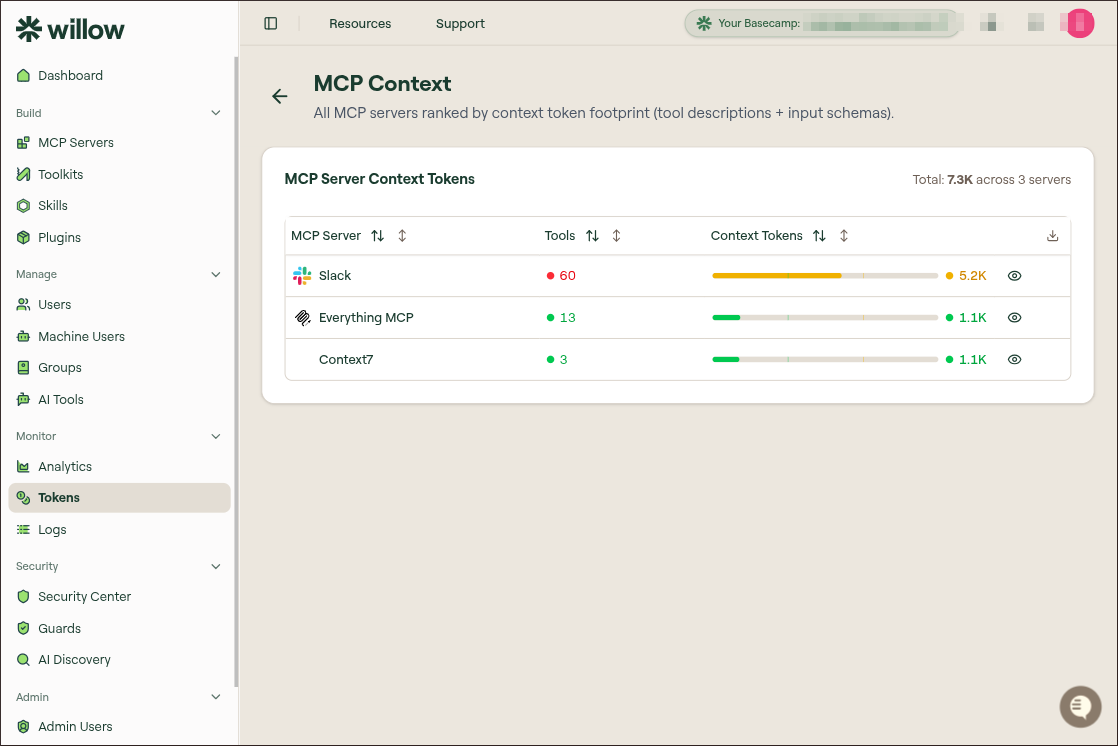 MCP Context page showing MCP servers ranked by tool count and context tokens